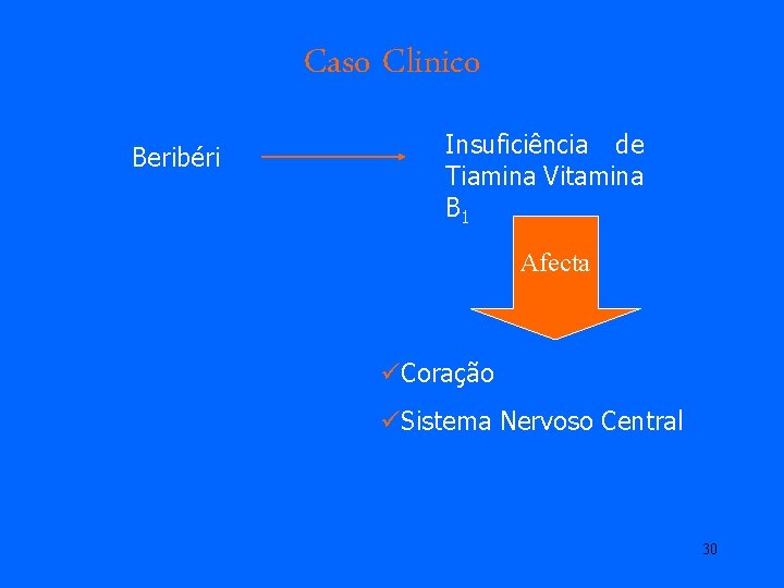 Caso Clinico Beribéri Insuficiência de Tiamina Vitamina B 1 Afecta üCoração üSistema Nervoso Central Caso Clinico Beribéri Insuficiência de Tiamina Vitamina B 1 Afecta üCoração üSistema Nervoso Central