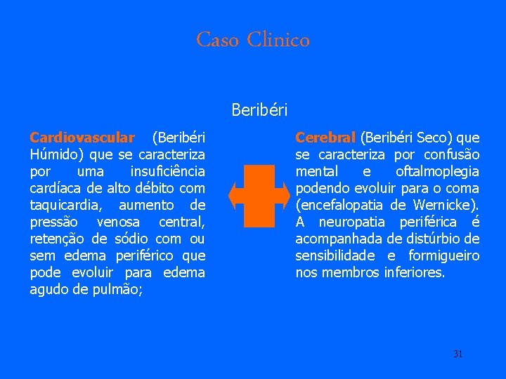 Caso Clinico Beribéri Cardiovascular (Beribéri Húmido) que se caracteriza por uma insuficiência cardíaca de