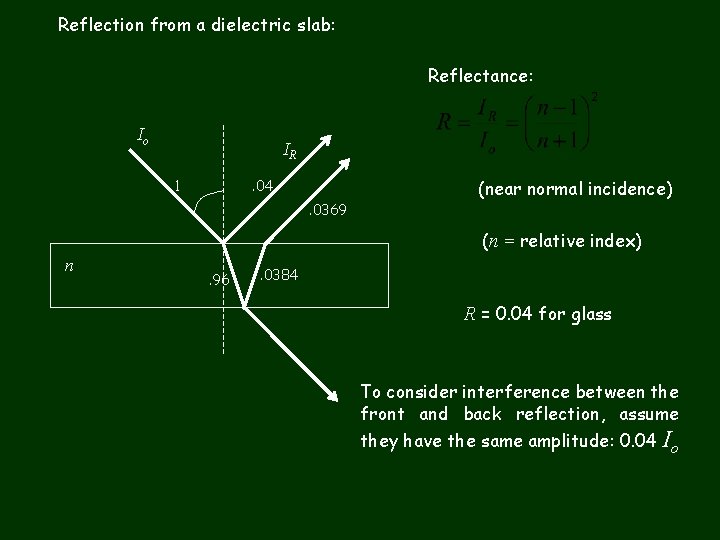 Reflection from a dielectric slab: Reflectance: Io IR 1 . 04. 0369 (near normal
