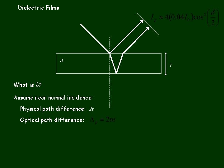 Dielectric Films n What is d? Assume near normal incidence: Physical path difference: 2