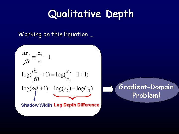 Qualitative Depth Working on this Equation … Gradient-Domain Problem! Shadow Width Log Depth Difference