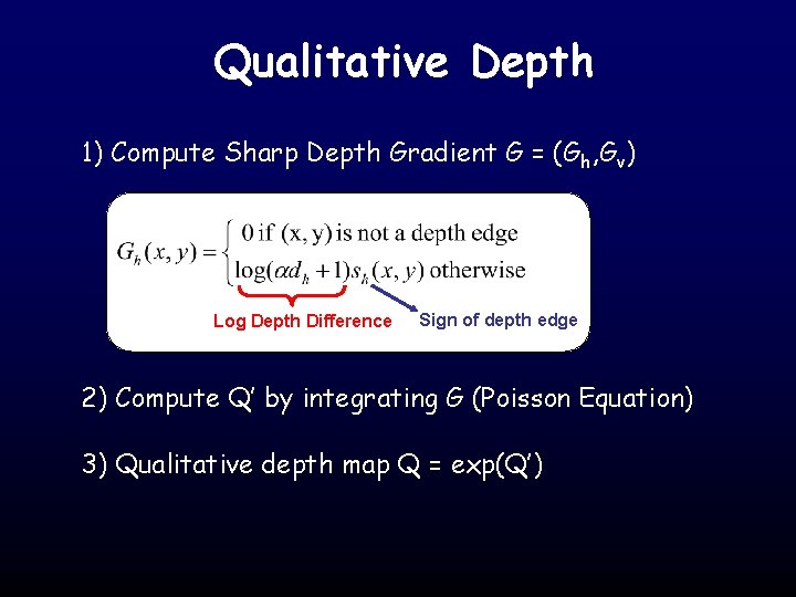 Qualitative Depth 1) Compute Sharp Depth Gradient G = (Gh, Gv) Log Depth Difference