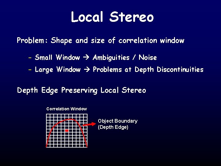 Local Stereo Problem: Shape and size of correlation window - Small Window Ambiguities /