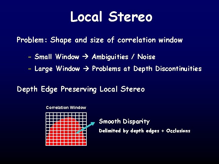 Local Stereo Problem: Shape and size of correlation window - Small Window Ambiguities /
