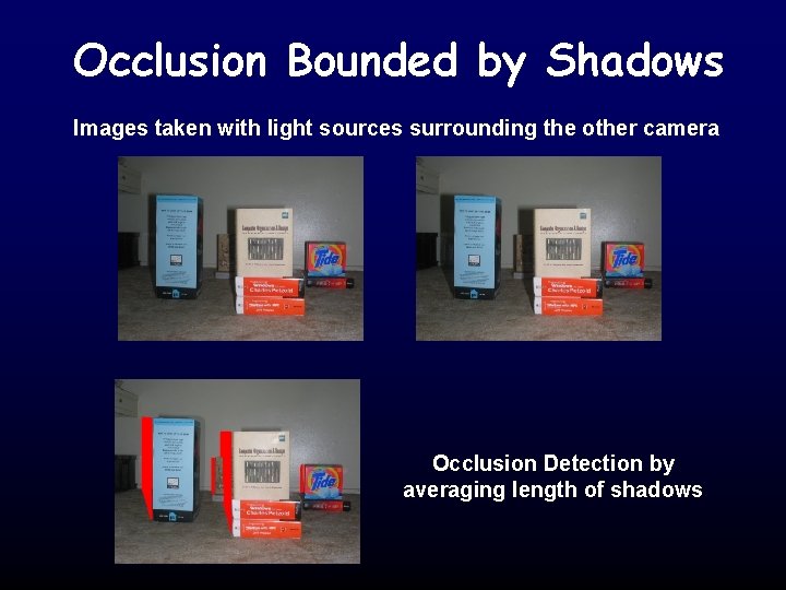 Occlusion Bounded by Shadows Images taken with light sources surrounding the other camera Occlusion