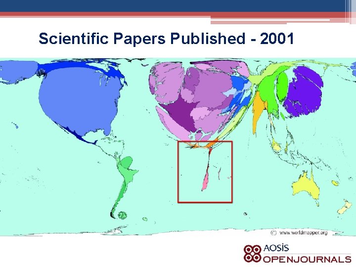 Scientific Papers Published - 2001 