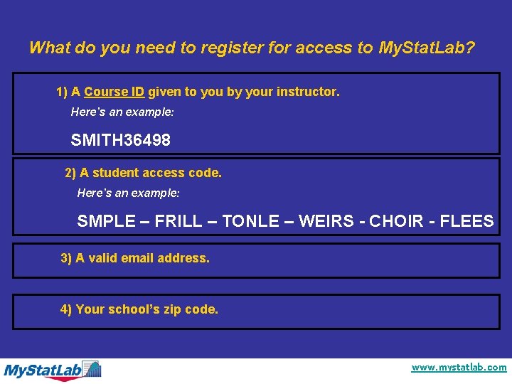 What do you need to register for access to My. Stat. Lab? 1) A