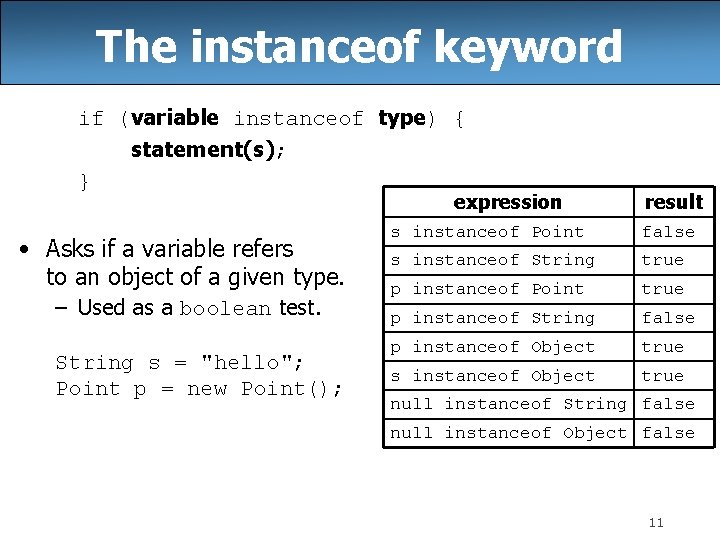 The instanceof keyword if (variable instanceof type) { statement(s); } expression • Asks if