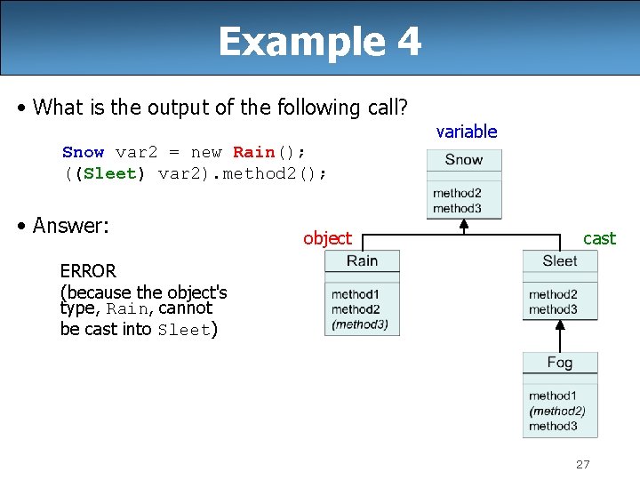 Example 4 • What is the output of the following call? variable Snow var