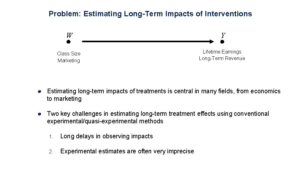 Problem: Estimating Long-Term Impacts of Interventions W Y Class Size Marketing Lifetime Earnings Long-Term