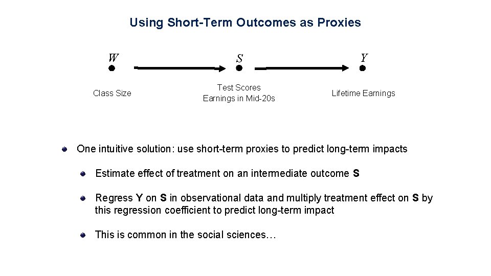 Using Short-Term Outcomes as Proxies W S Y Class Size Test Scores Earnings in