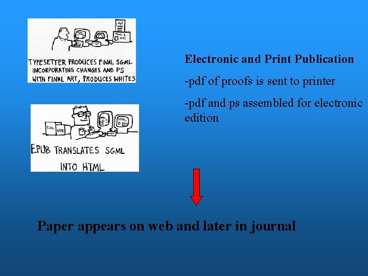 Electronic and Print Publication -pdf of proofs is sent to printer -pdf and ps