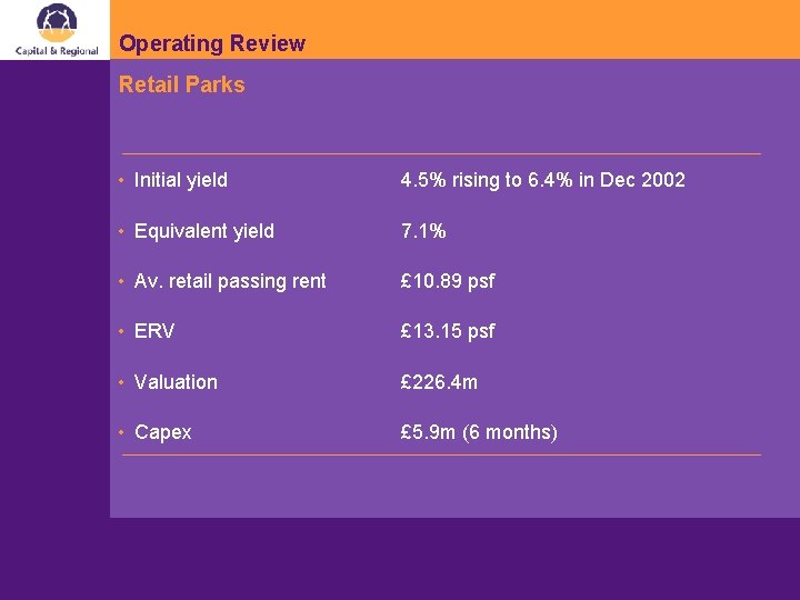 Operating Review Retail Parks • Initial yield 4. 5% rising to 6. 4% in
