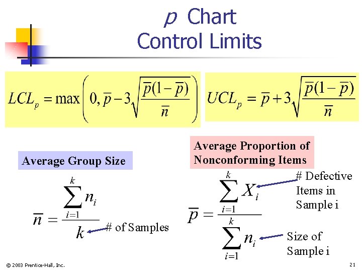 p Chart Control Limits Average Group Size # of Samples © 2003 Prentice-Hall, Inc.