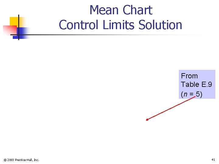 Mean Chart Control Limits Solution From Table E. 9 (n = 5) © 2003