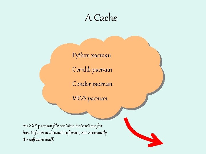 A Cache Python. pacman Cernlib. pacman Condor. pacman VRVS. pacman An XXX. pacman file