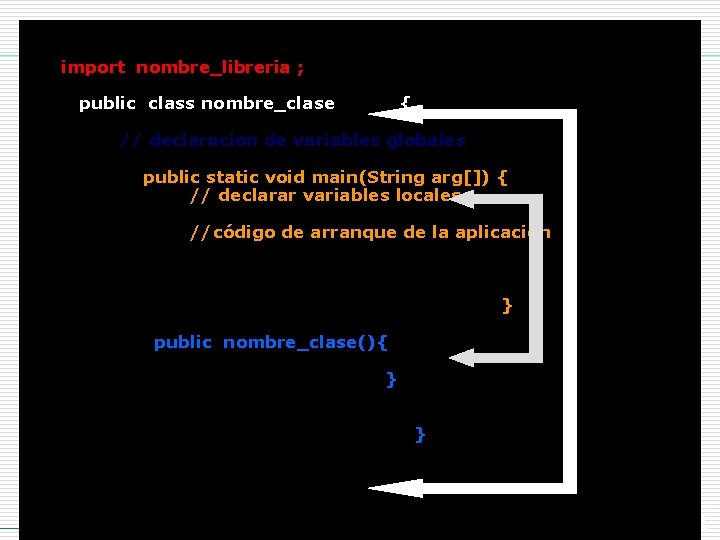 import nombre_libreria ; public class nombre_clase { // declaracion de variables globales public static