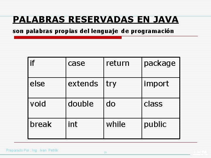 PALABRAS RESERVADAS EN JAVA son palabras propias del lenguaje de programación if case return