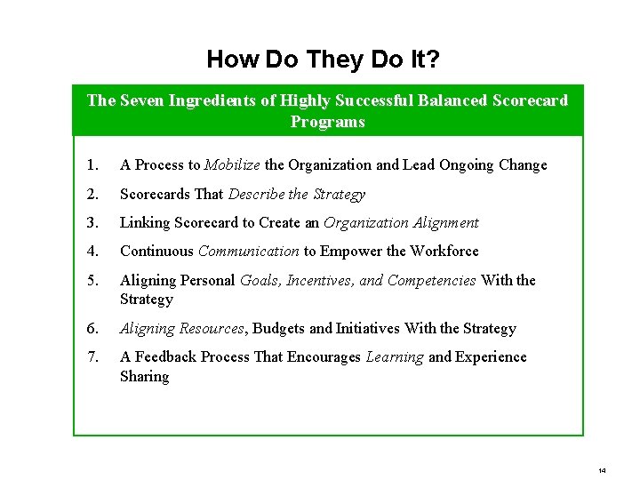 How Do They Do It? The Seven Ingredients of Highly Successful Balanced Scorecard Programs