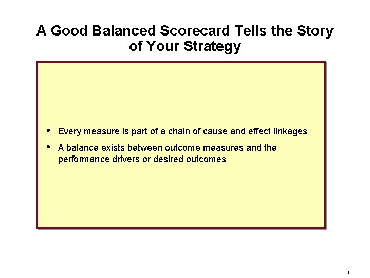 A Good Balanced Scorecard Tells the Story of Your Strategy • • Every measure