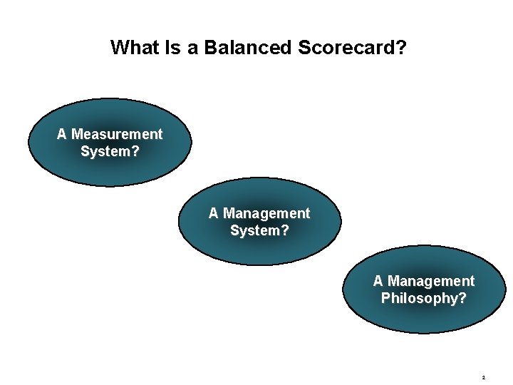 What Is a Balanced Scorecard? A Measurement System? A Management System? A Management Philosophy?