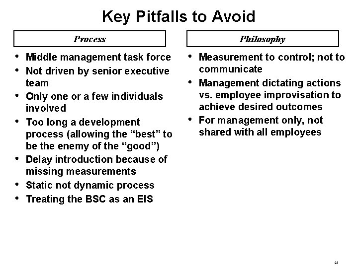 Key Pitfalls to Avoid Process • • Middle management task force Not driven by