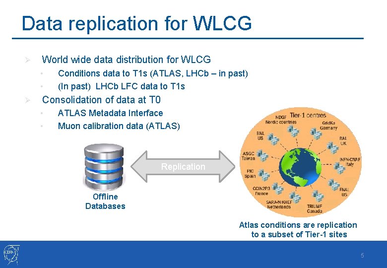 Data replication for WLCG Ø World wide data distribution for WLCG • • Ø