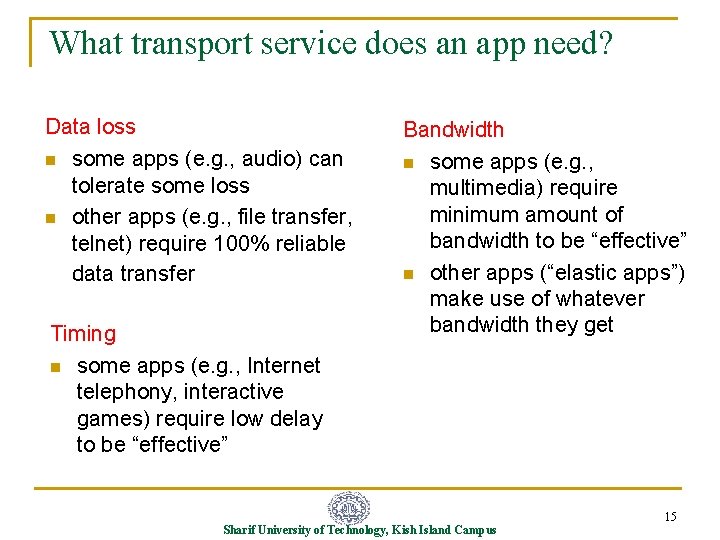 What transport service does an app need? Data loss n some apps (e. g.