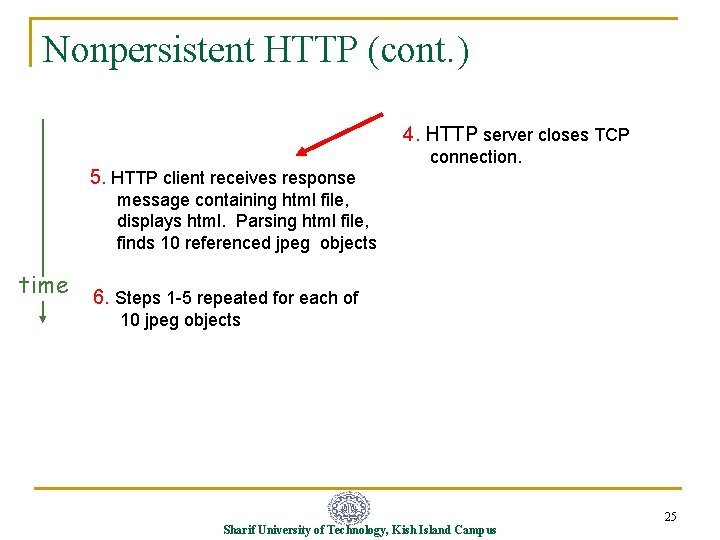 Nonpersistent HTTP (cont. ) 4. HTTP server closes TCP 5. HTTP client receives response