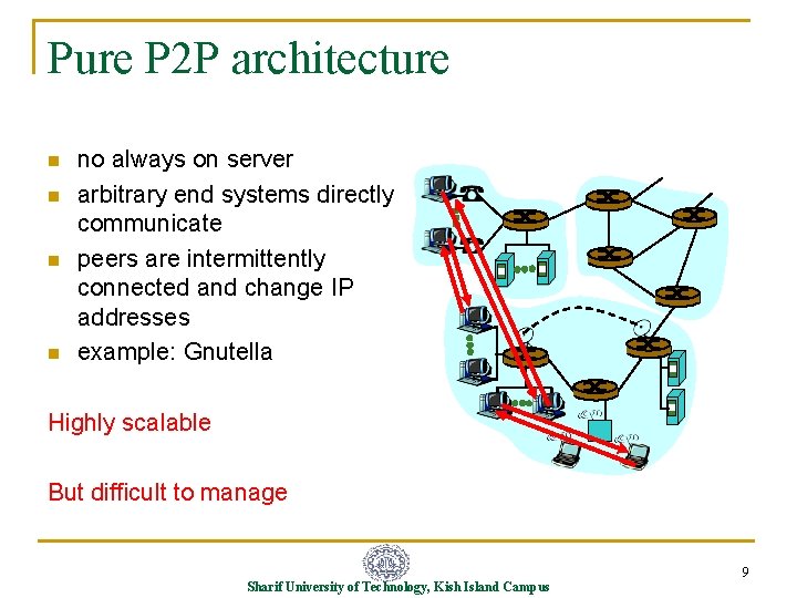 Pure P 2 P architecture n n no always on server arbitrary end systems