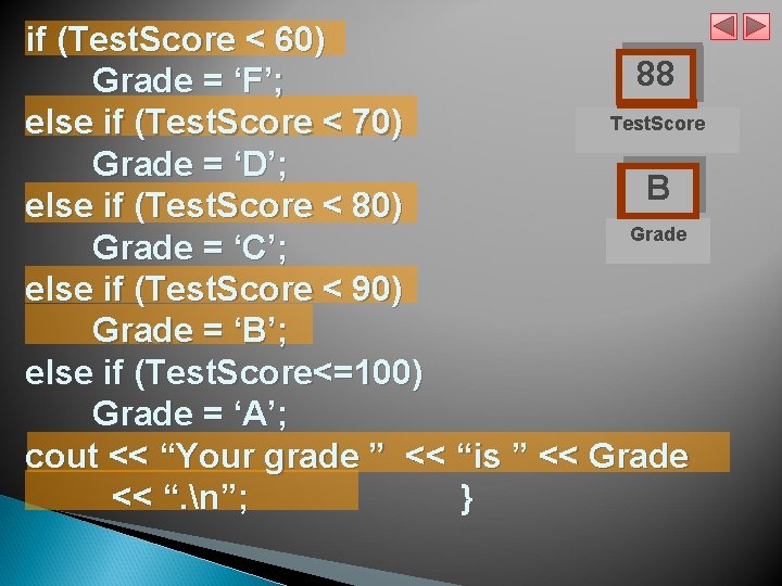 if (Test. Score < 60) 88 Grade = ‘F’; ? Test. Score else if