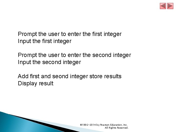 Prompt the user to enter the first integer Input the first integer Prompt the