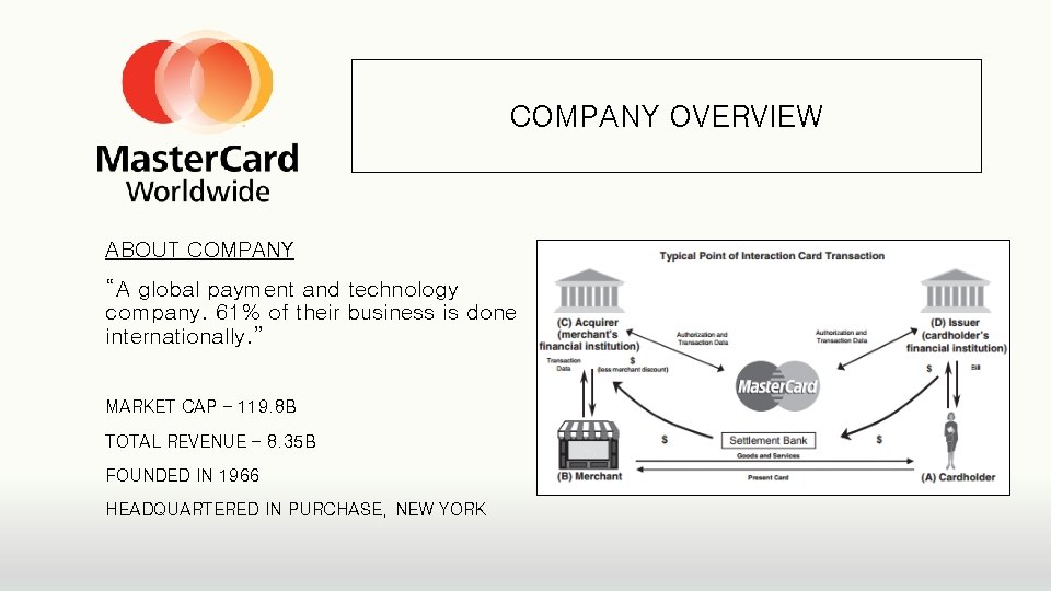 COMPANY OVERVIEW ABOUT COMPANY “A global payment and technology company. 61% of their business