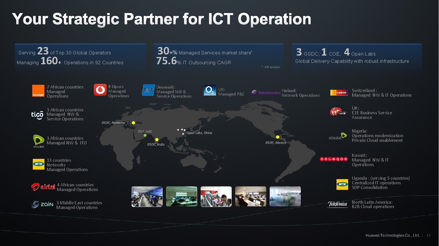 Your Strategic Partner for ICT Operation 23 of Top 30 Global Operators Managing 160+