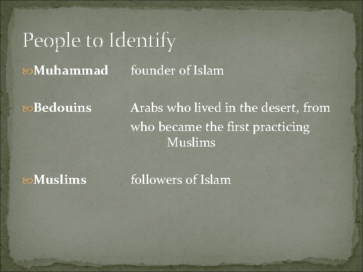 People to Identify Muhammad founder of Islam Bedouins Arabs who lived in the desert,