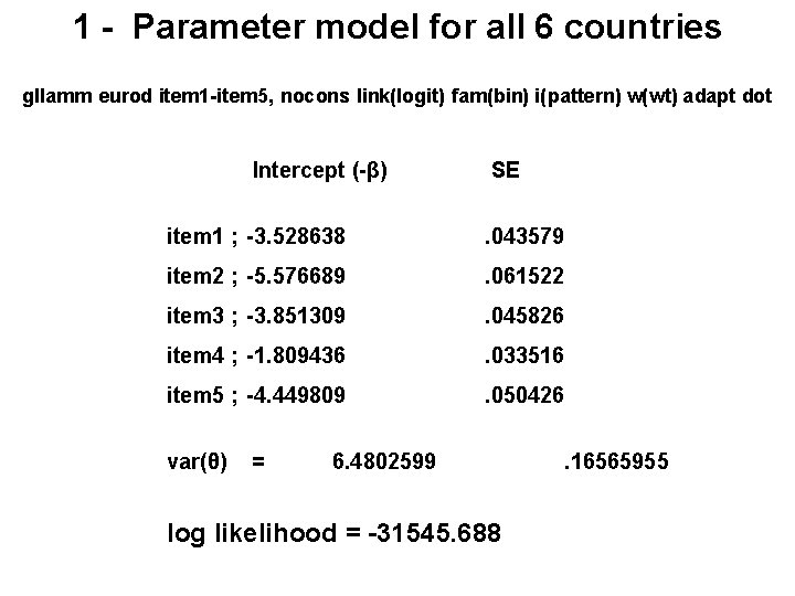 1 - Parameter model for all 6 countries gllamm eurod item 1 -item 5,