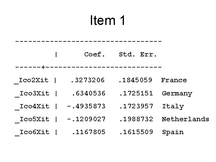 Item 1 -----------------| Coef. Std. Err. ------+-------------_Ico 2 Xit | . 3273206 . 1845059