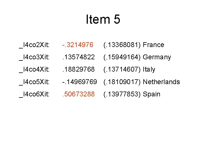 Item 5 _I 4 co 2 Xit: -. 3214976 (. 13368081) France _I 4