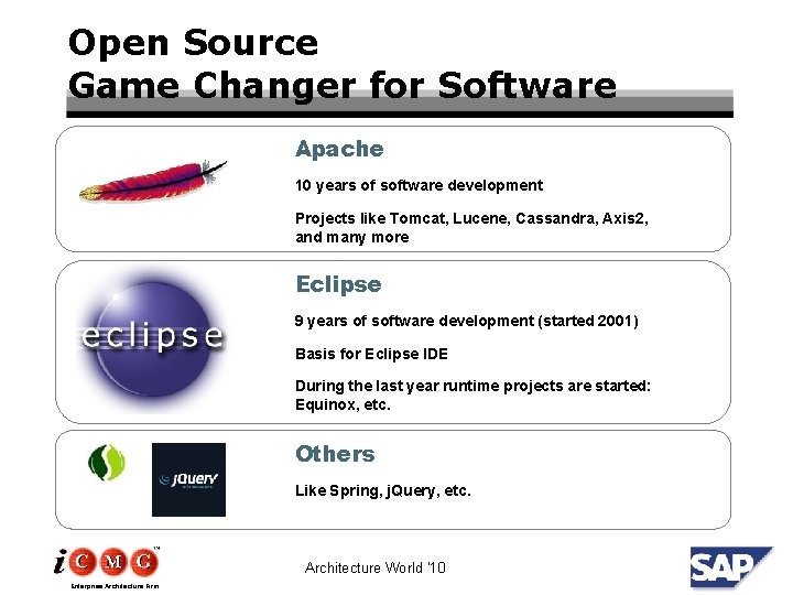 Open Source Game Changer for Software Apache 10 years of software development Projects like