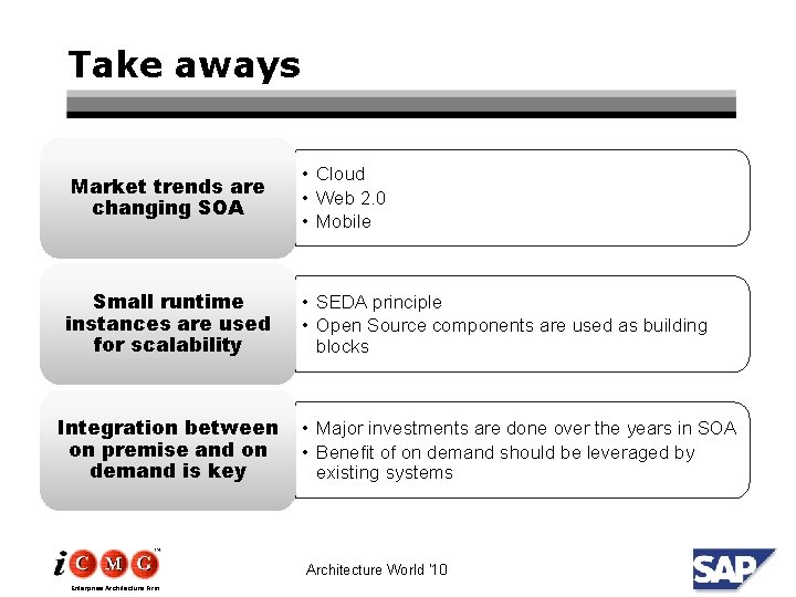 Take aways Market trends are changing SOA Small runtime instances are used for scalability
