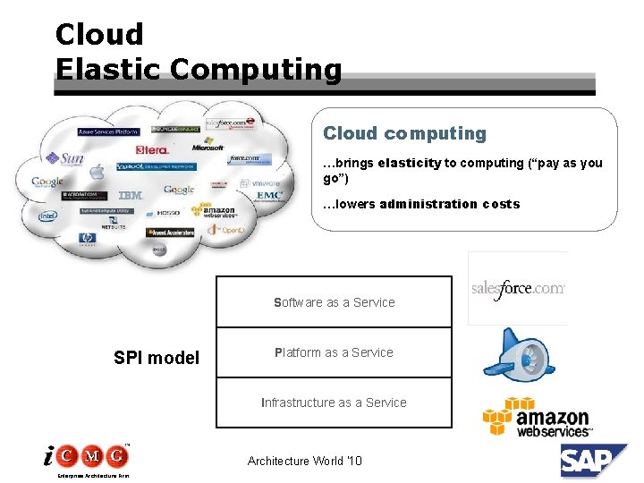 Cloud Elastic Computing Cloud computing …brings elasticity to computing (“pay as you go”) …lowers