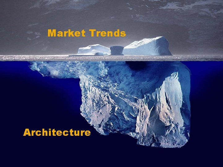 Market Trends Architecture 