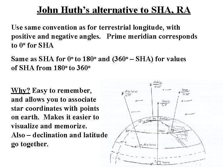 John Huth’s alternative to SHA, RA Use same convention as for terrestrial longitude, with