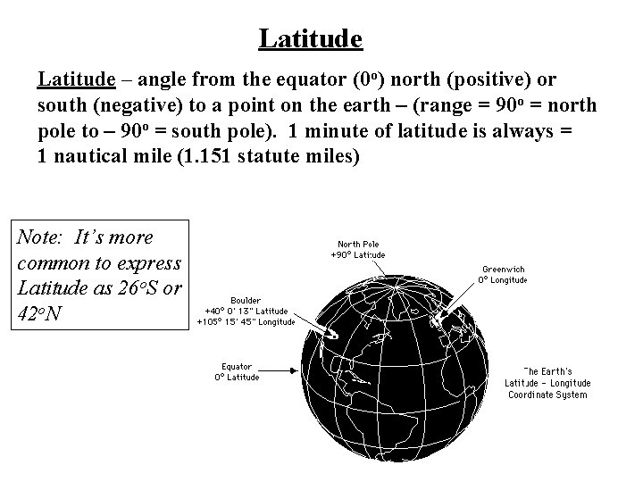 Latitude – angle from the equator (0 o) north (positive) or south (negative) to