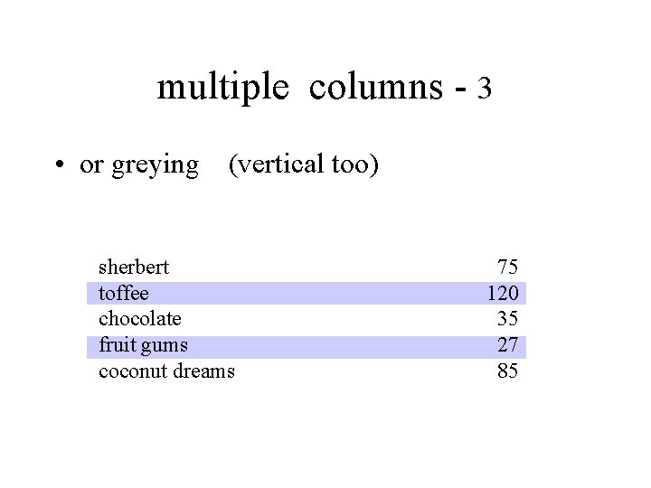 multiple columns - 3 • or greying (vertical too) sherbert toffee chocolate fruit gums