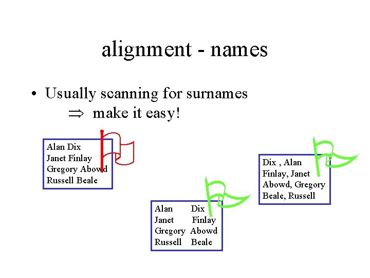 alignment - names • Usually scanning for surnames make it easy! Alan Dix Janet