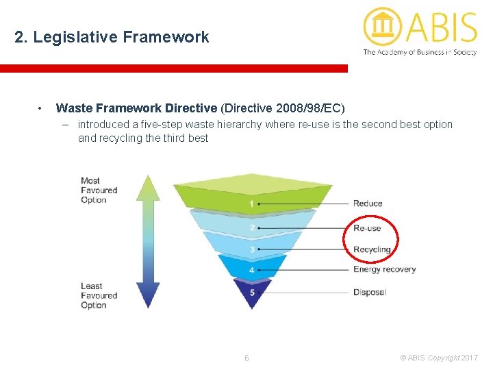 2. Legislative Framework • Waste Framework Directive (Directive 2008/98/EC) – introduced a five-step waste