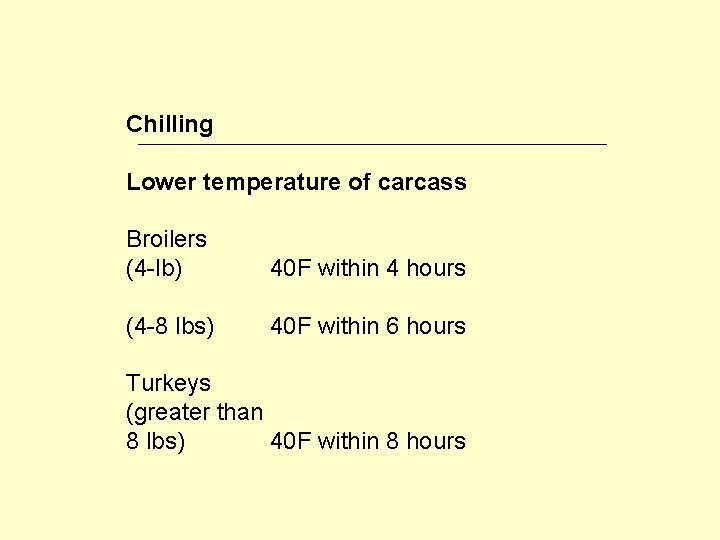Chilling Lower temperature of carcass Broilers (4 -lb) 40 F within 4 hours (4