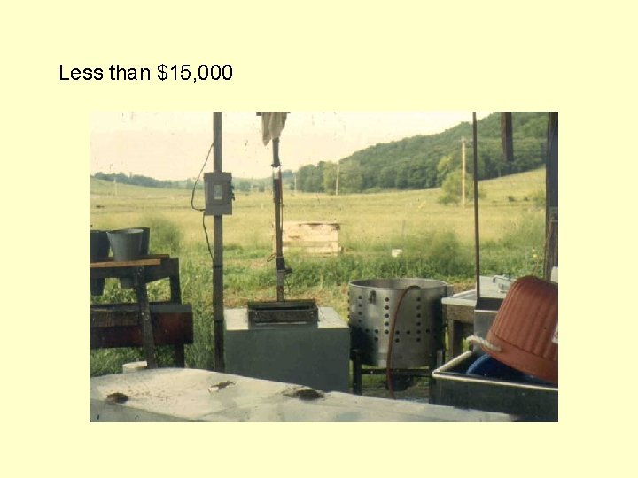 Less than $15, 000 