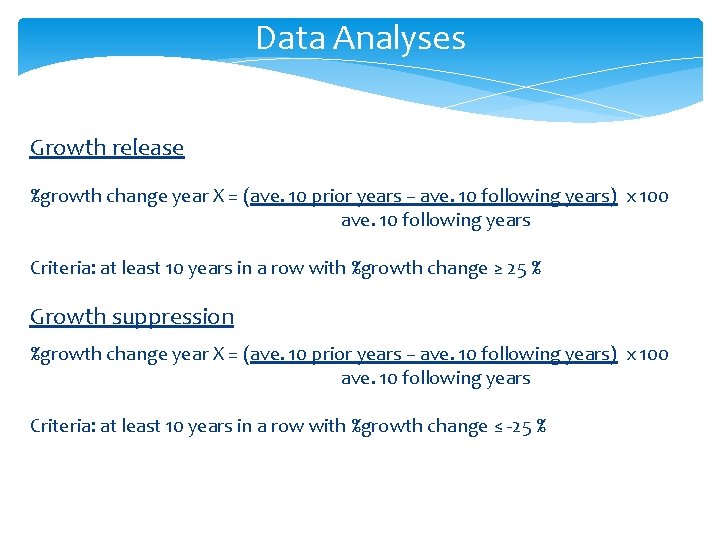 Data Analyses Growth release %growth change year X = (ave. 10 prior years –